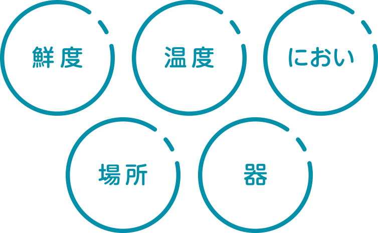 鮮度・温度・におい・場所・器